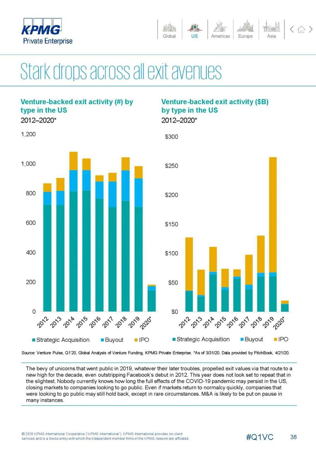 2020英国国第一季度g_英国短毛猫(2)