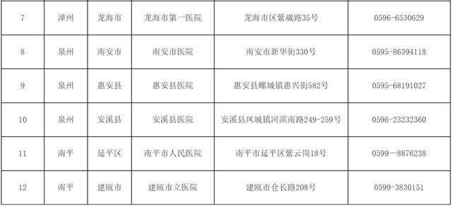 免费检测核酸在哪里 56a7e03c5f234330ab6daf79ca0731f2.jpeg
