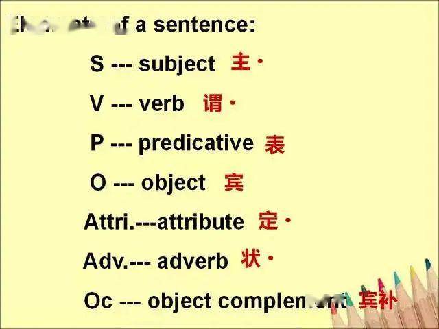 什么是动名词怎么用 7cdbd7b1b51f4a80ae522fbe092e988e.jpeg