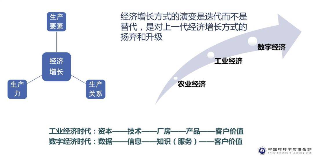 阐述人口 资源与环境三者的关系_人口资源环境的关系图(2)