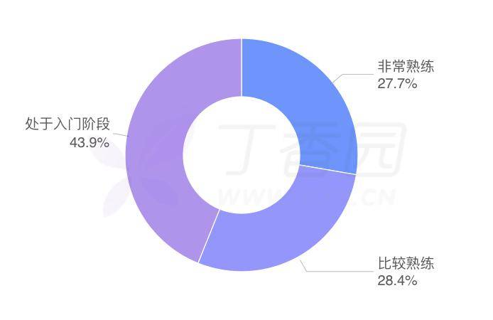 问诊人口_中医问诊