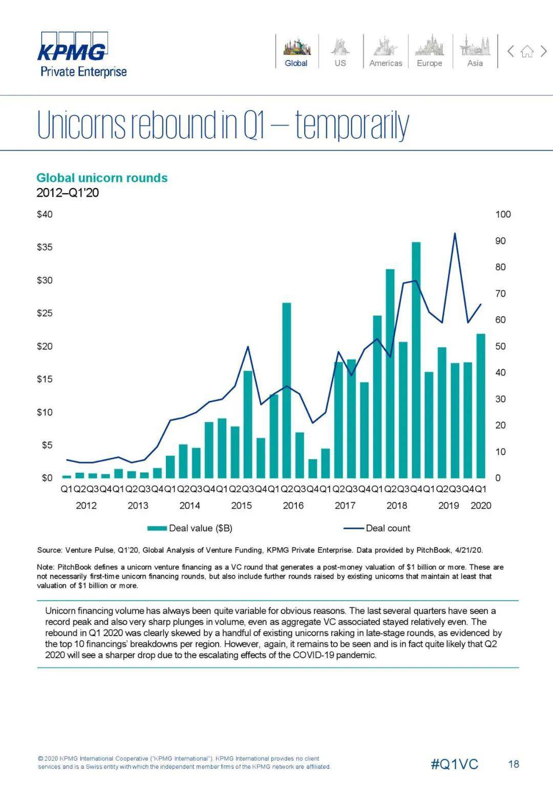 2020年英国第一季度g_英国年女生头像最新款(2)