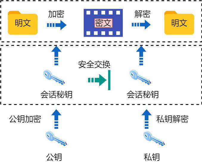 人口淆_人口普查