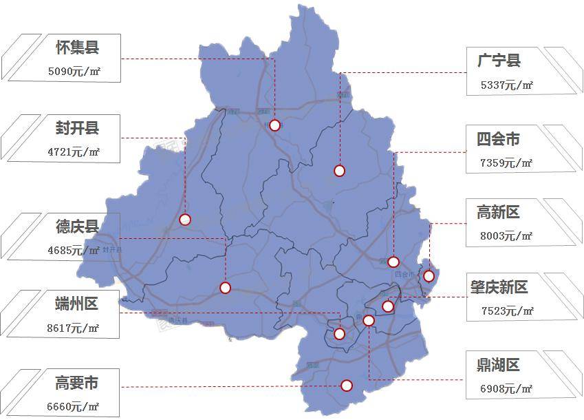 大湾区最新房价地图曝光!一线城市中,广州房价堪称亲民!