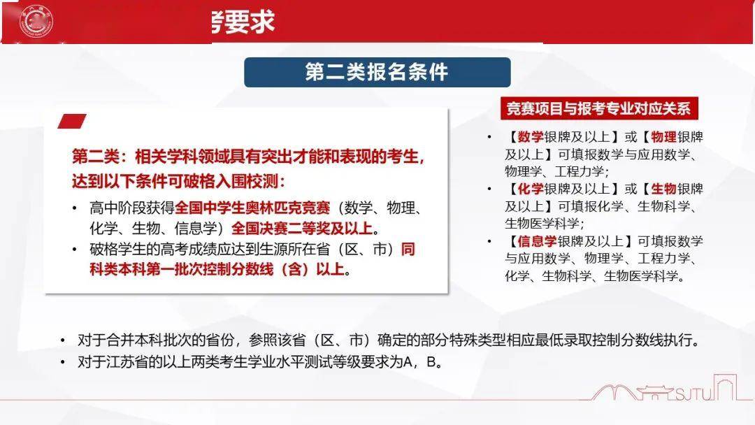 [计划]你想知道的，都在这里！终极答疑！交大强基计划