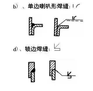 针缝是什么成语_这是什么成语看图(2)
