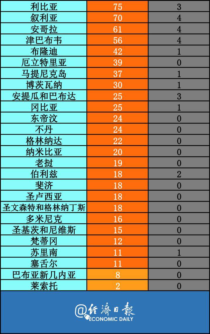 20丨6年中国经济总量_中国地图(3)