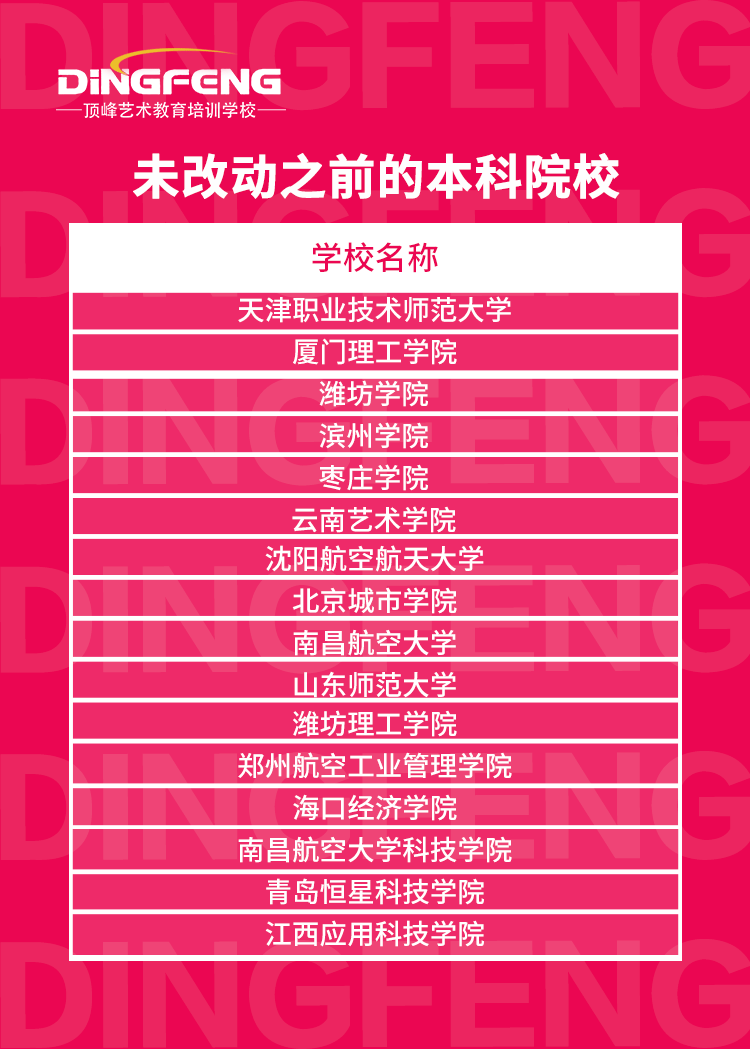 空乘专业学校排名_凯莱希空乘专业学校(2)