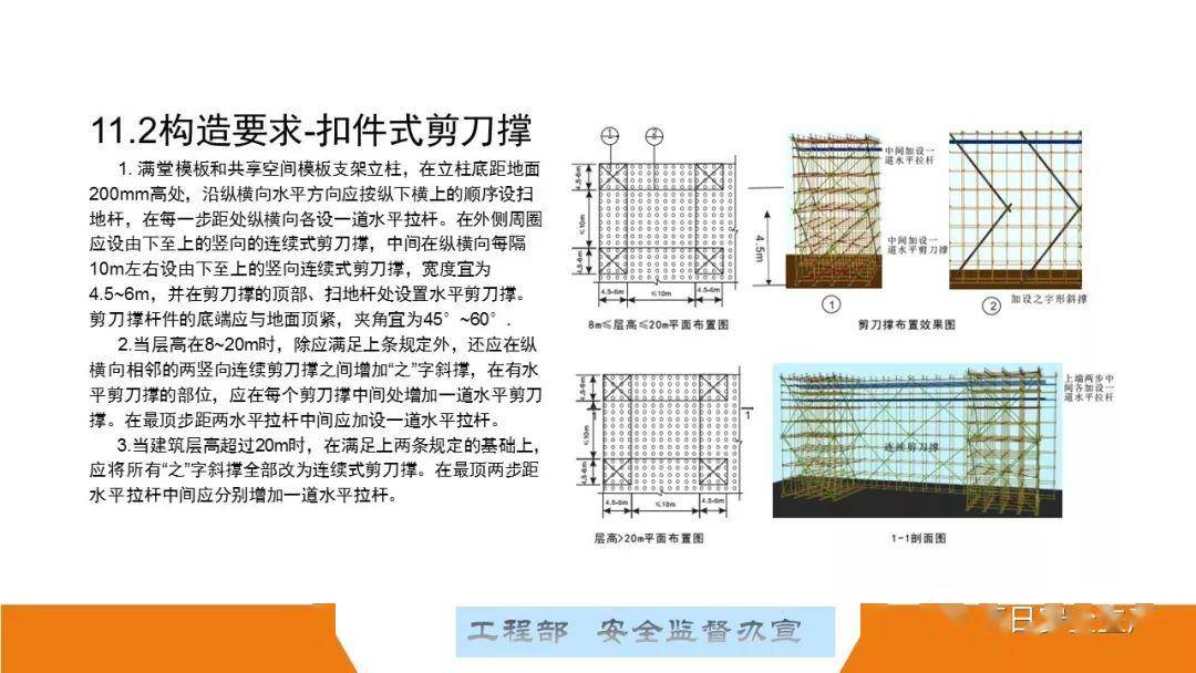 这可能是最全面的脚手架安全技术规范详解,建议收藏!