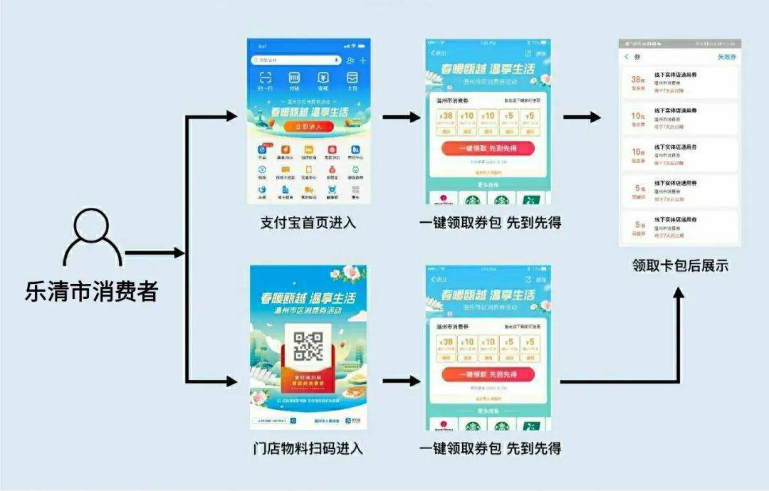 2020第上半年地级市g_第57期连欣g(3)