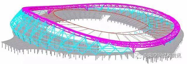 项目名称:乐山市奥林匹克中心建设项目 项目类型:体育建筑 建设单位