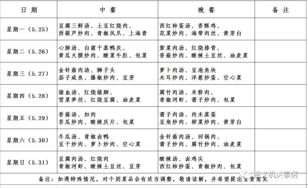 67机关综合食堂每周菜品来了一起关注吧