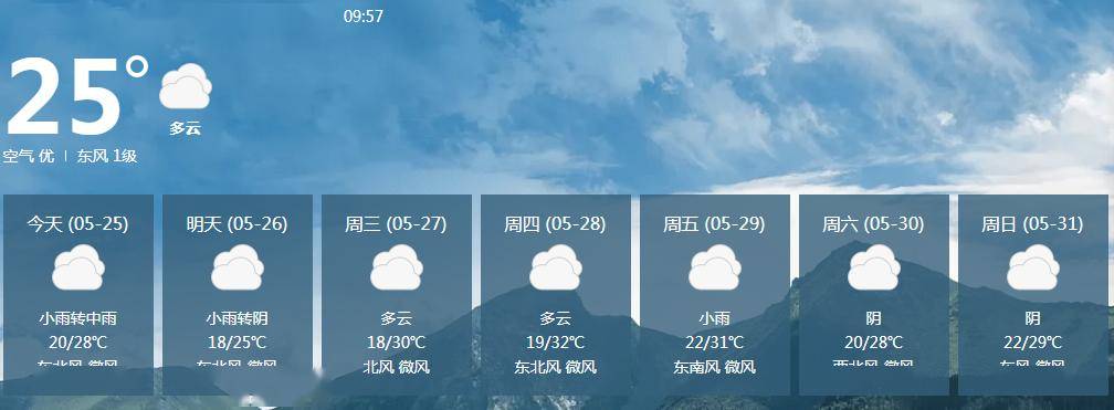 雨雨雨雨雨接下来上虞天气是这样的