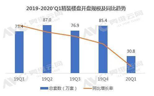2020年1季度江苏各市_江苏各市分布地图(3)