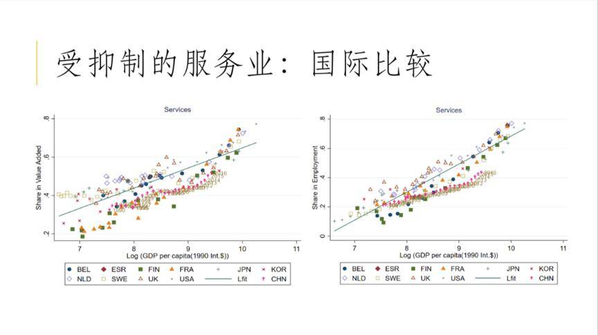 以基建拉到GDP_中泰宏观 基建能拉动多少GDP(2)