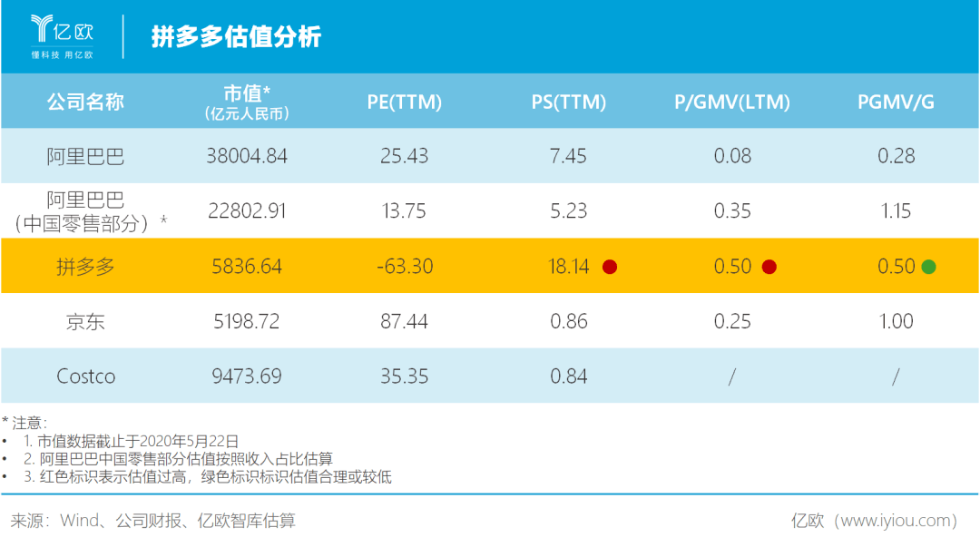 什么商品应该被计入gdp_以下哪些计入GDP