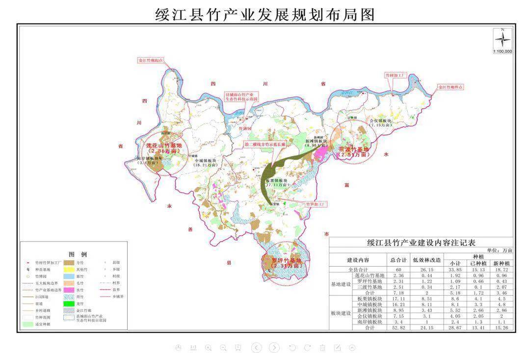 2019年 | 绥江发展注入动力源泉,产业转型绽放绚烂之花