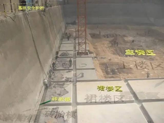 高层住宅建筑基础施工全过程 图解标注