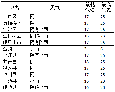 夏天的雷雨左右手简谱_粉刷匠简谱图片左右手