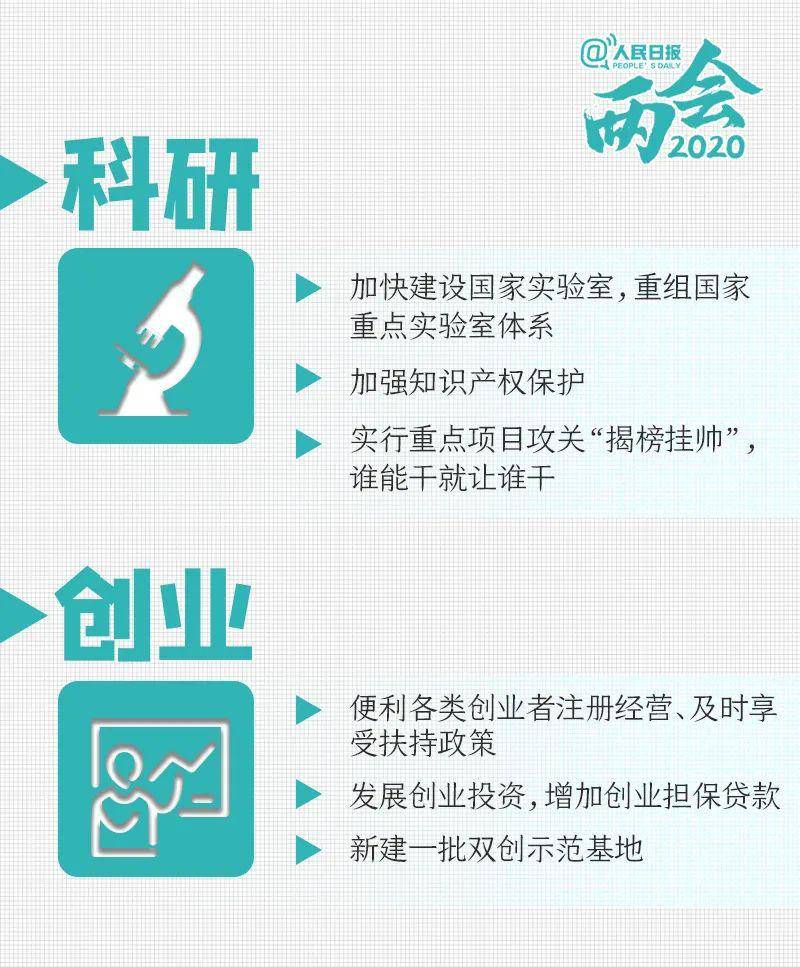 2019年政府工作报告经济总量_2019年汽车销量总量(3)