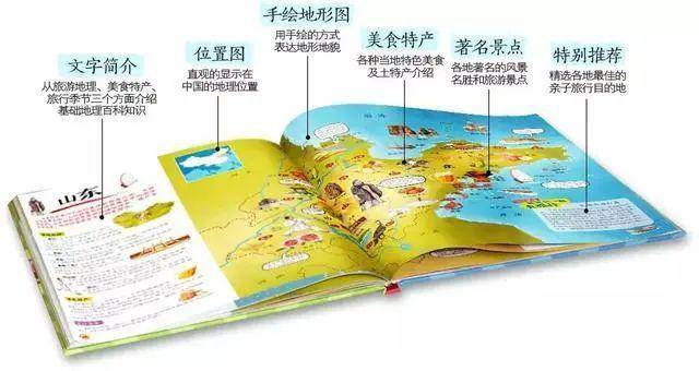 绘本分两册,分别是《中国地图》和《世界地图》.