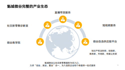 中小微企业一年gdp多少_哪个行业复苏最快 房地产(3)