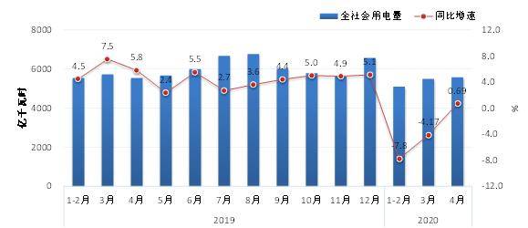 我国2020年7月份gdp_2020年7月份日历(3)