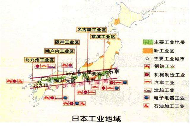 日本史话一战后日本科学如何发展日本近代化学工业如何产生