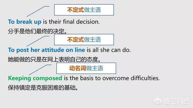 什么是主语什么是谓语宾语 30ce56988003474294074b83568af294.jpeg