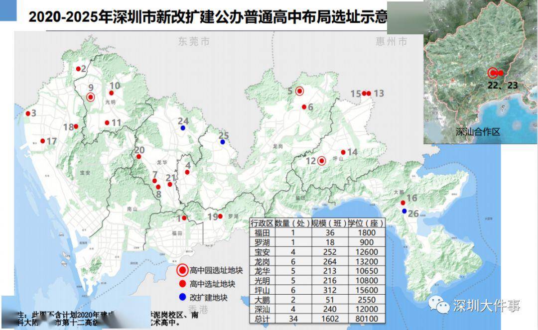 (简称《方案》) 方案提出—— 深圳规划了  4座"高中园",选址分别在