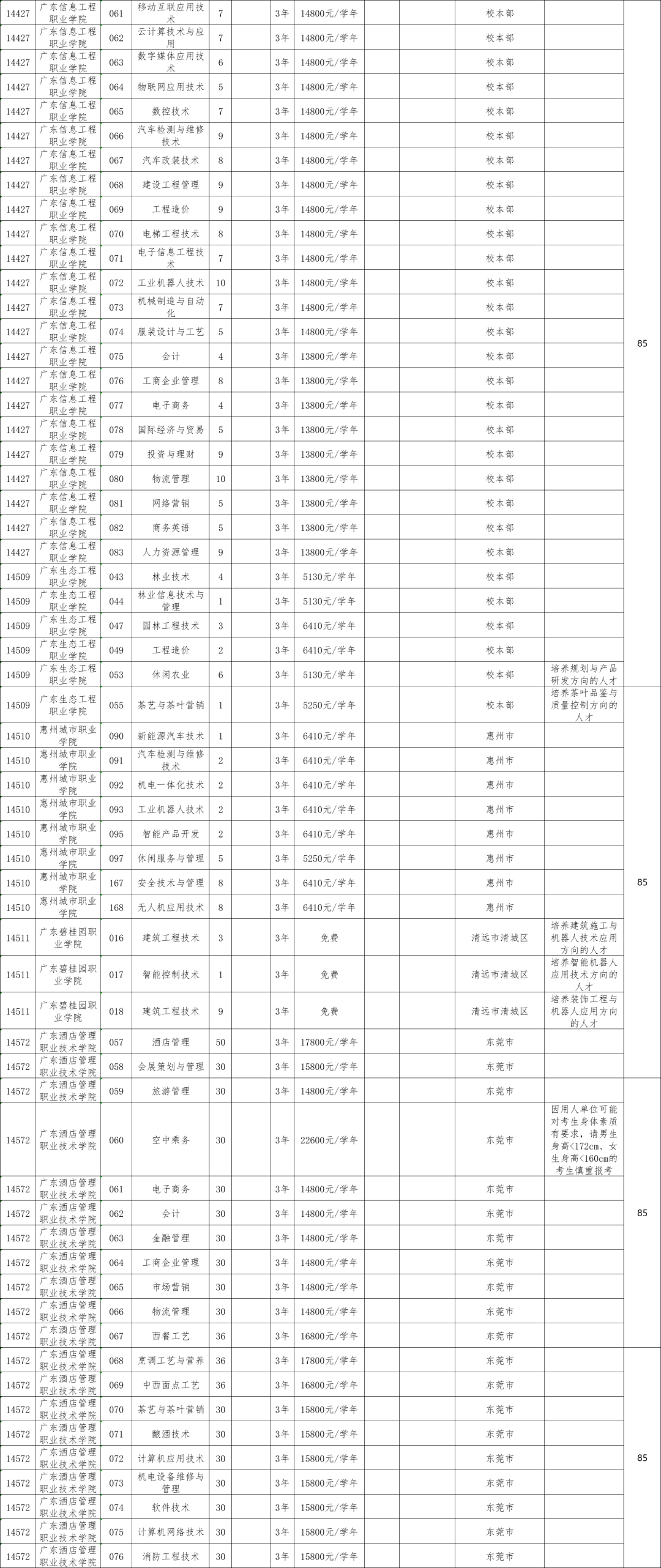 名未人口数_人口普查