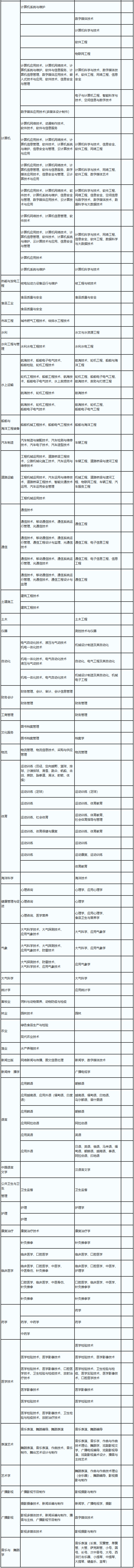 2020贵州六盘水上半_六盘水市2020年半年经济工作会议召开