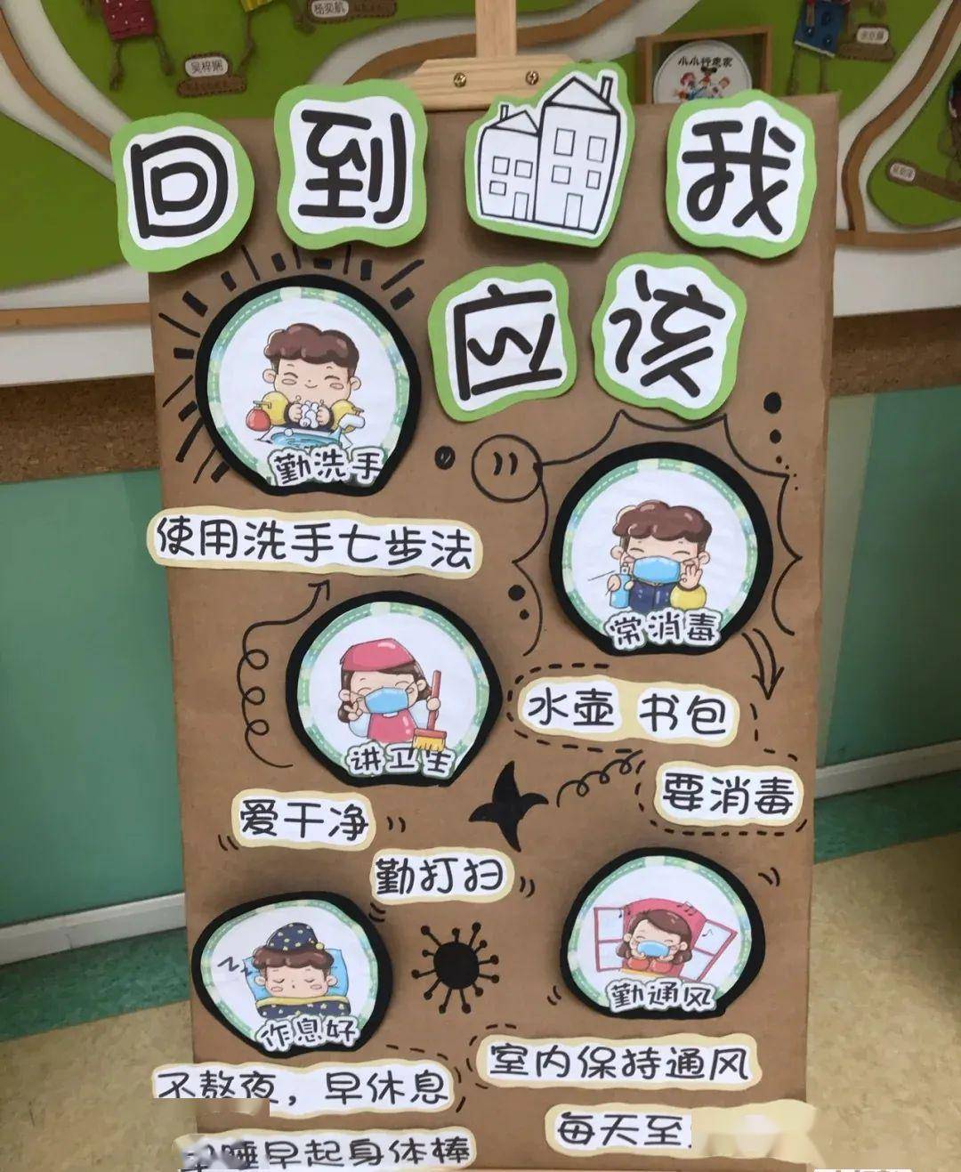 【多图】幼儿园新冠疫情防控主题环创