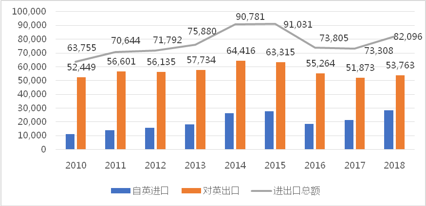 消费税对gdp影响_消费税思维导图(3)