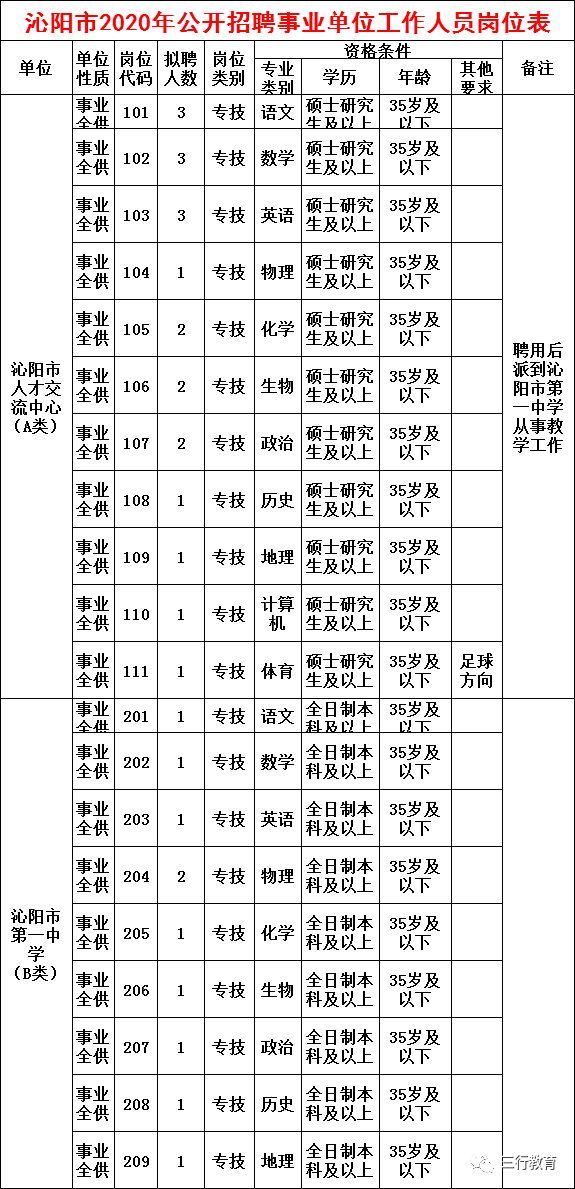 2020沁阳人口_沁阳七彩柱图片