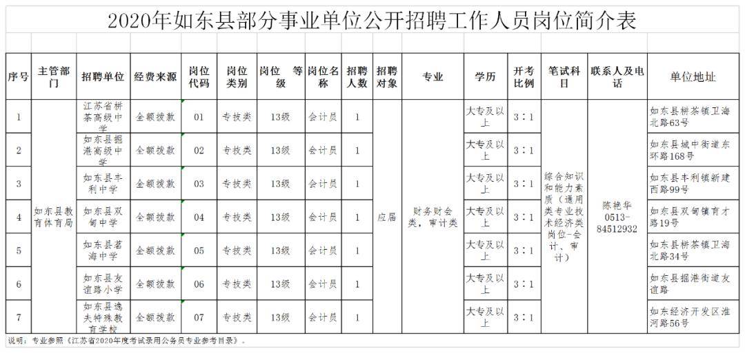 海门市区人口_海门莲花峰