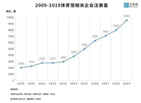 上海小微企业经济总量_小微企业(3)