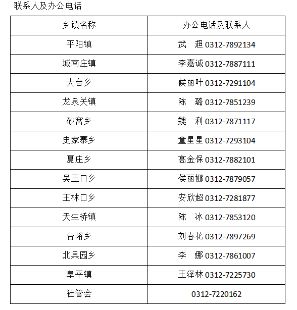 f88c1a5bd952419c8e8e68f91cf04767.png