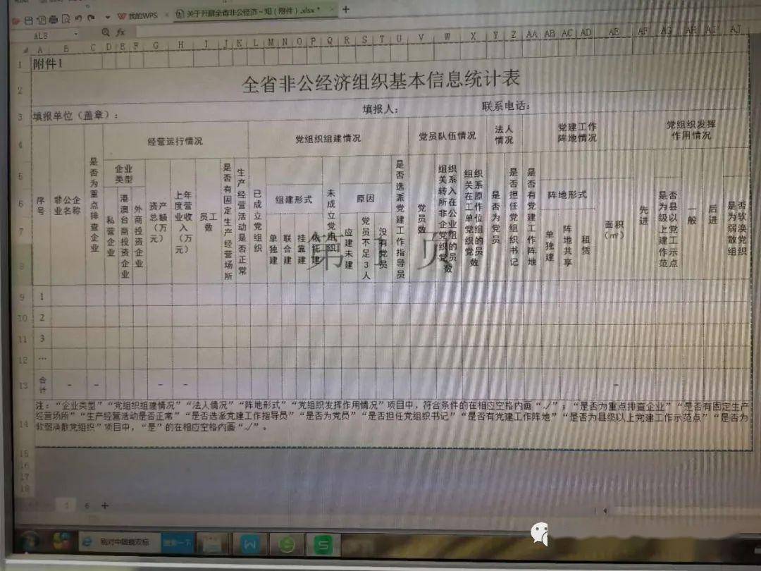 中共青海省企业信用协会支部委员会转发 《关于开展全省非公经济组织和社会组织 党建基本情况大排查工作的通知》的通知