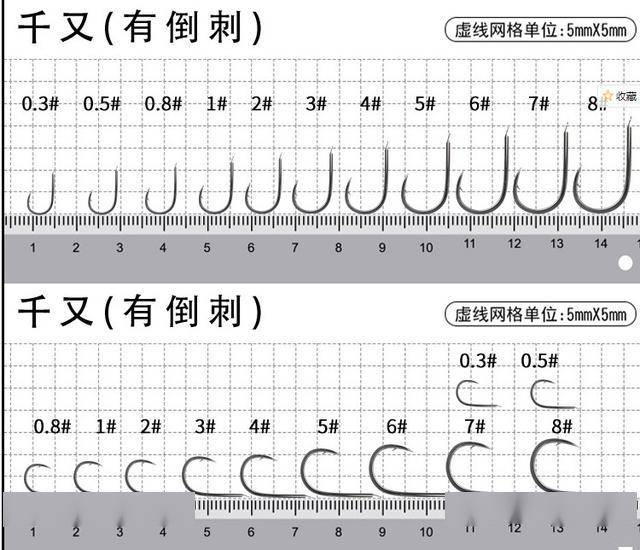 什么钩搭成语_成语故事简笔画