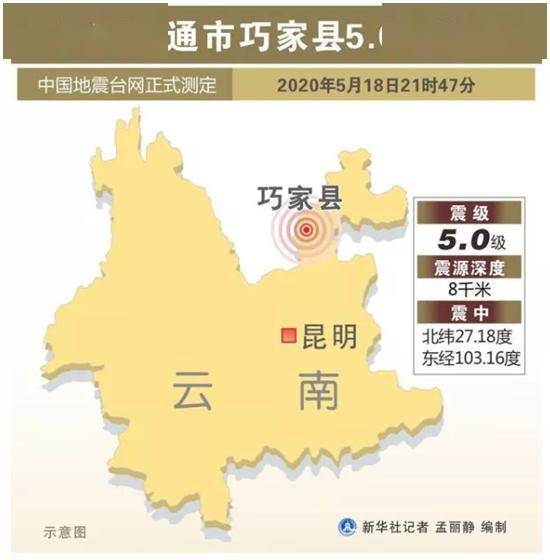 巧家县2020GDp_巧家县地图