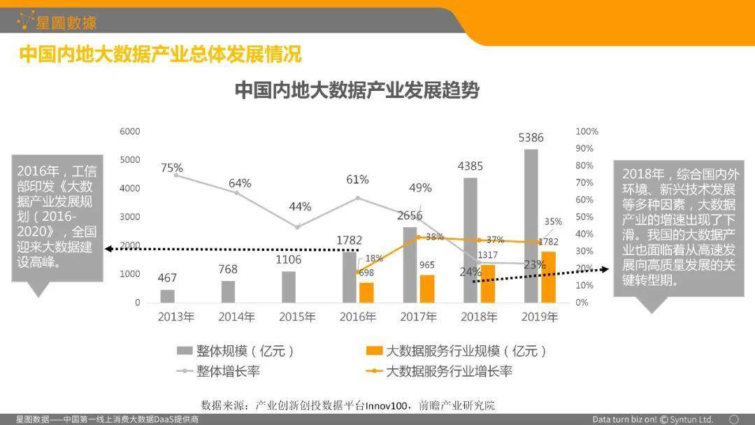 指出影响卡塔尔图示时期人口_卡塔尔世界杯(3)