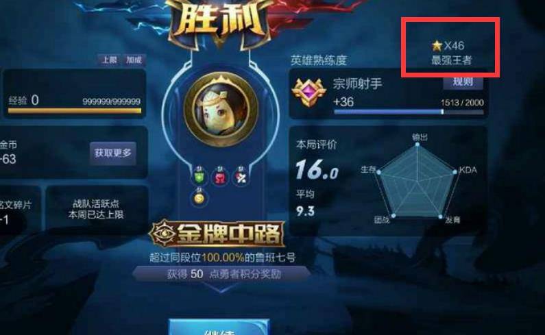 王者荣耀:玩家晒出最牛mvp截图,32杀阿轲引起网友共鸣