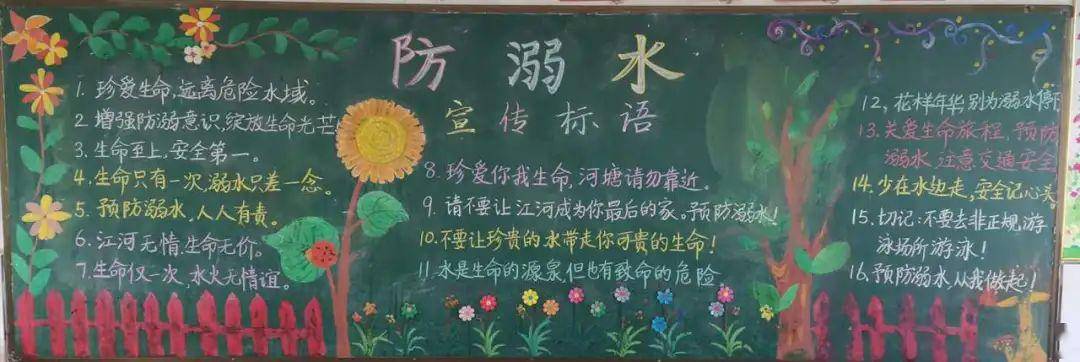 童岭小学开展防溺水黑板报评选活动