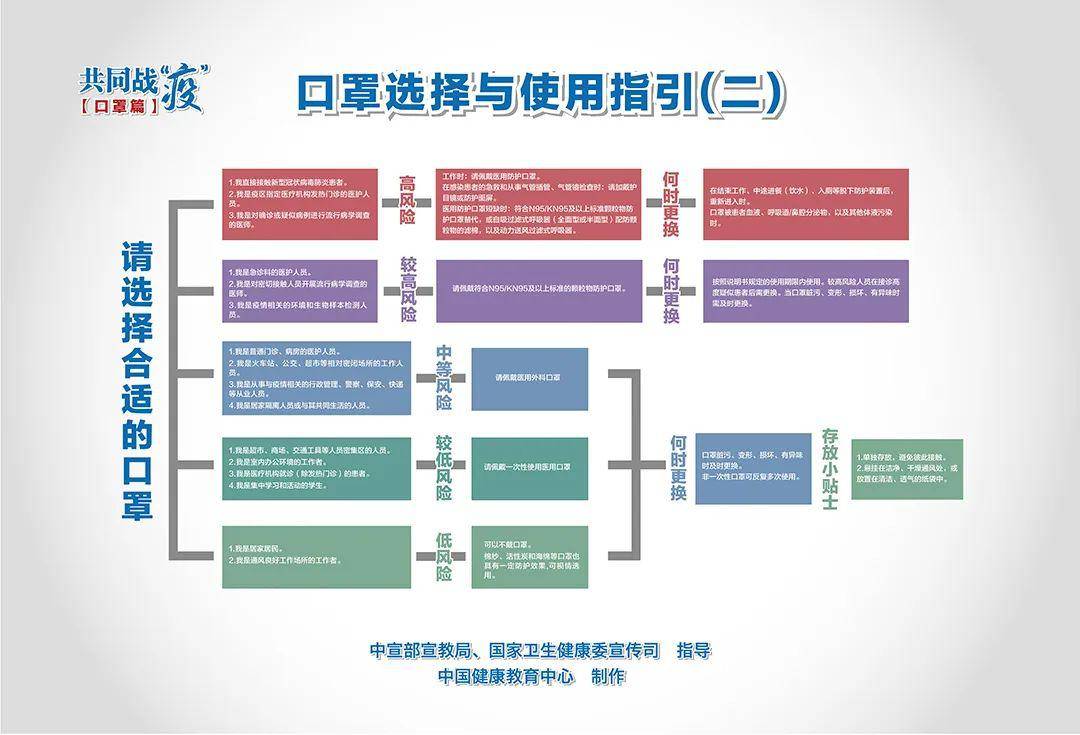 廊坊永清2020GDP_廊坊永清新苑阳光(2)