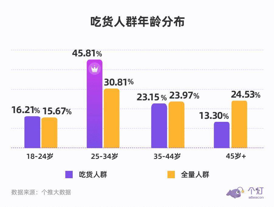 南方人口投稿_南方人口杂志网 编辑部征稿 期刊投稿 职称阁(2)