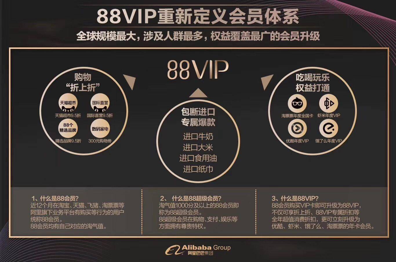 ​开了这么多会员，为什么我还是买不到开心？