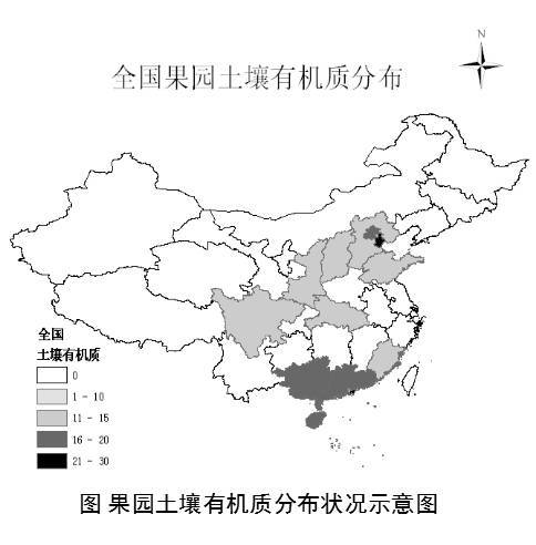 全国范围内果园土壤本身有机质含量差异很大