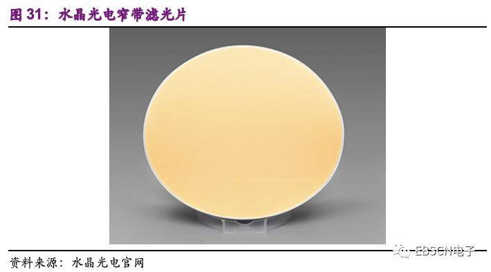 疫情影响下世界GDP20_疫情影响世界经济(2)