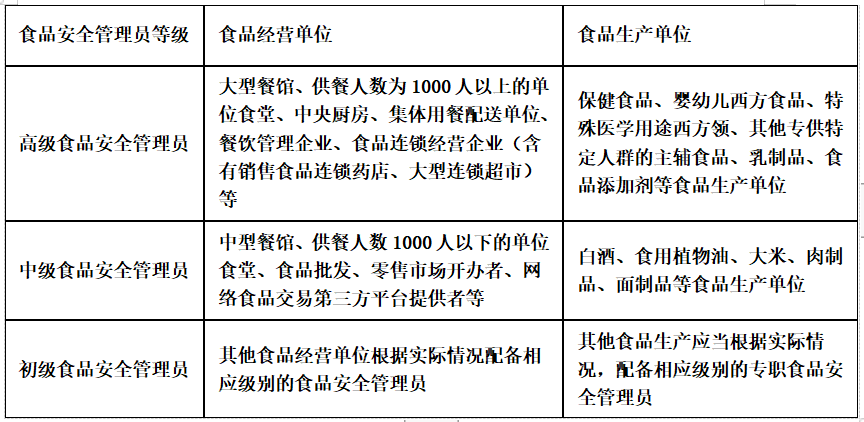 什么叫生产经营单位 ffd74a6459d04dae8db63d9de9c9e5c1.png